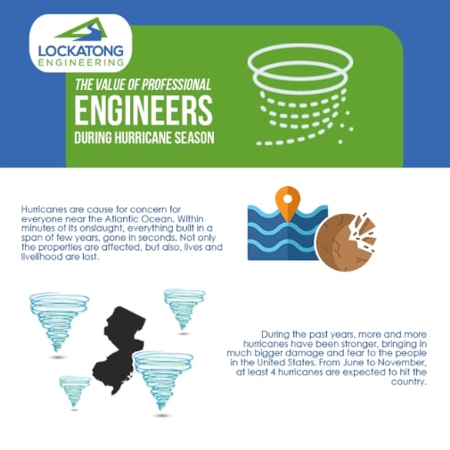 The Value of Professional Engineers During Hurricane Season