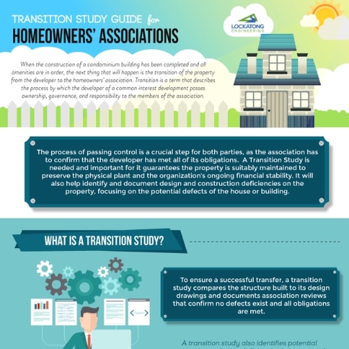Transition Study Guide for Homeowners’ Associations (Infographic)