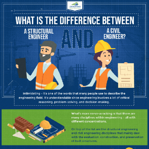What Is the Difference Between a Structural Engineer and A Civil Engineer (Infographic)